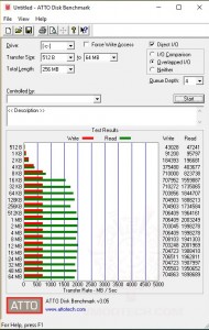 atto 190x300 atto