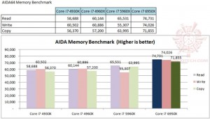 aida 300x171 aida