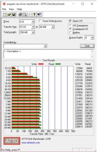 atto1 192x300 atto1