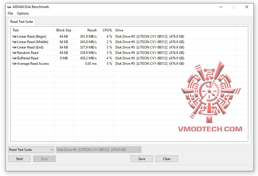 aida hdd1 Acer Aspire S 5 Review