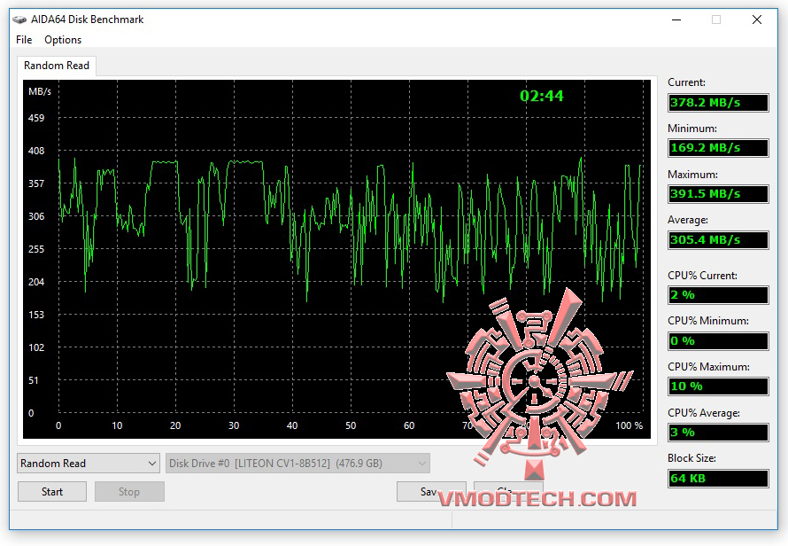 aida hdd2 Acer Aspire S 5 Review