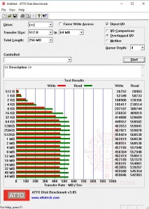 atto 213x300 atto