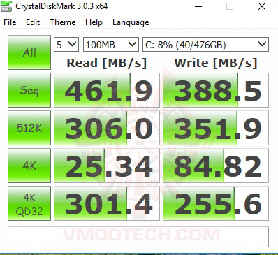 cry100 Acer Aspire S 5 Review