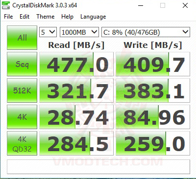 cry1000 Acer Aspire S 5 Review