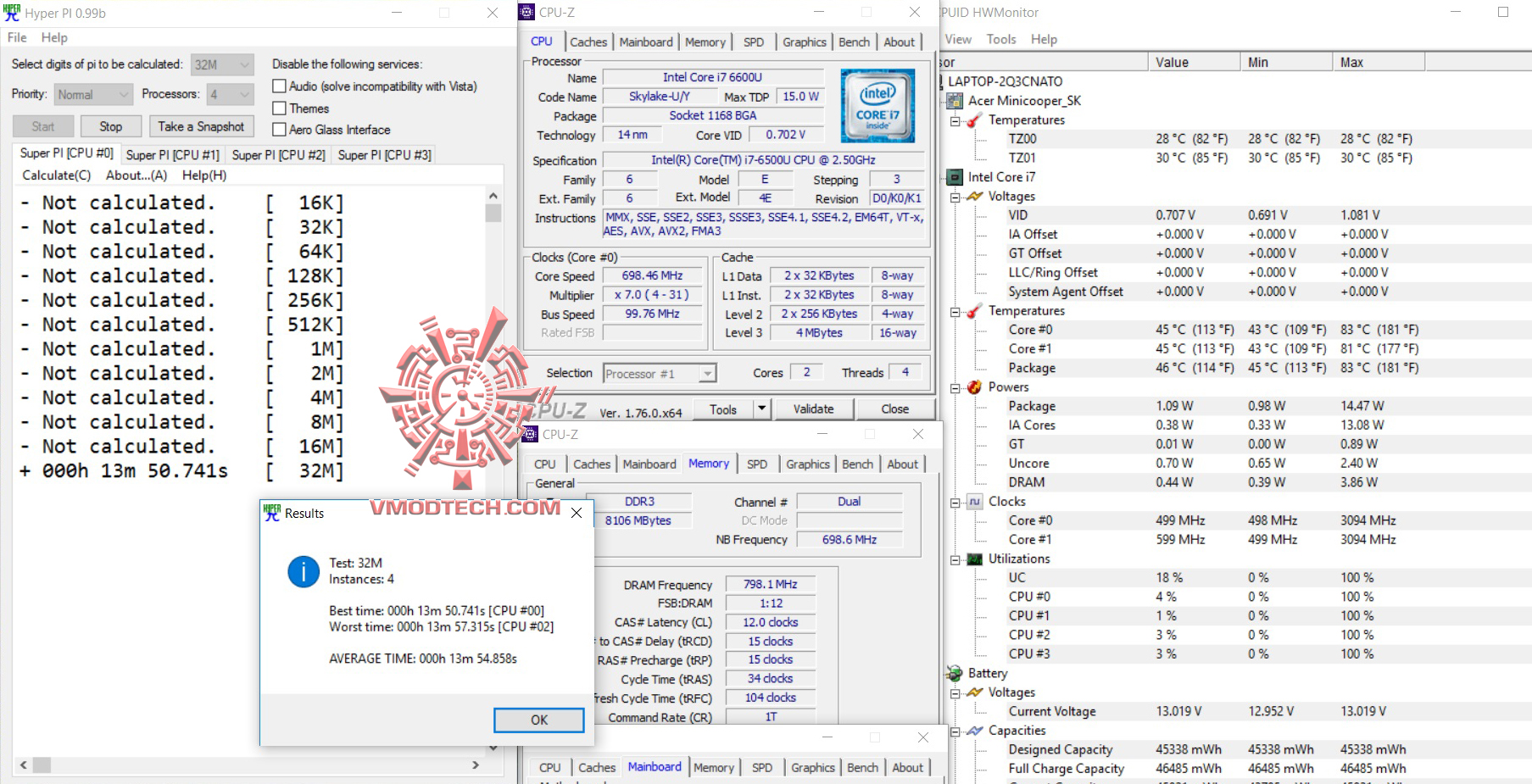 hyperpi all Acer Aspire S 5 Review