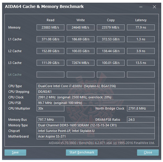 mem Acer Aspire S 5 Review