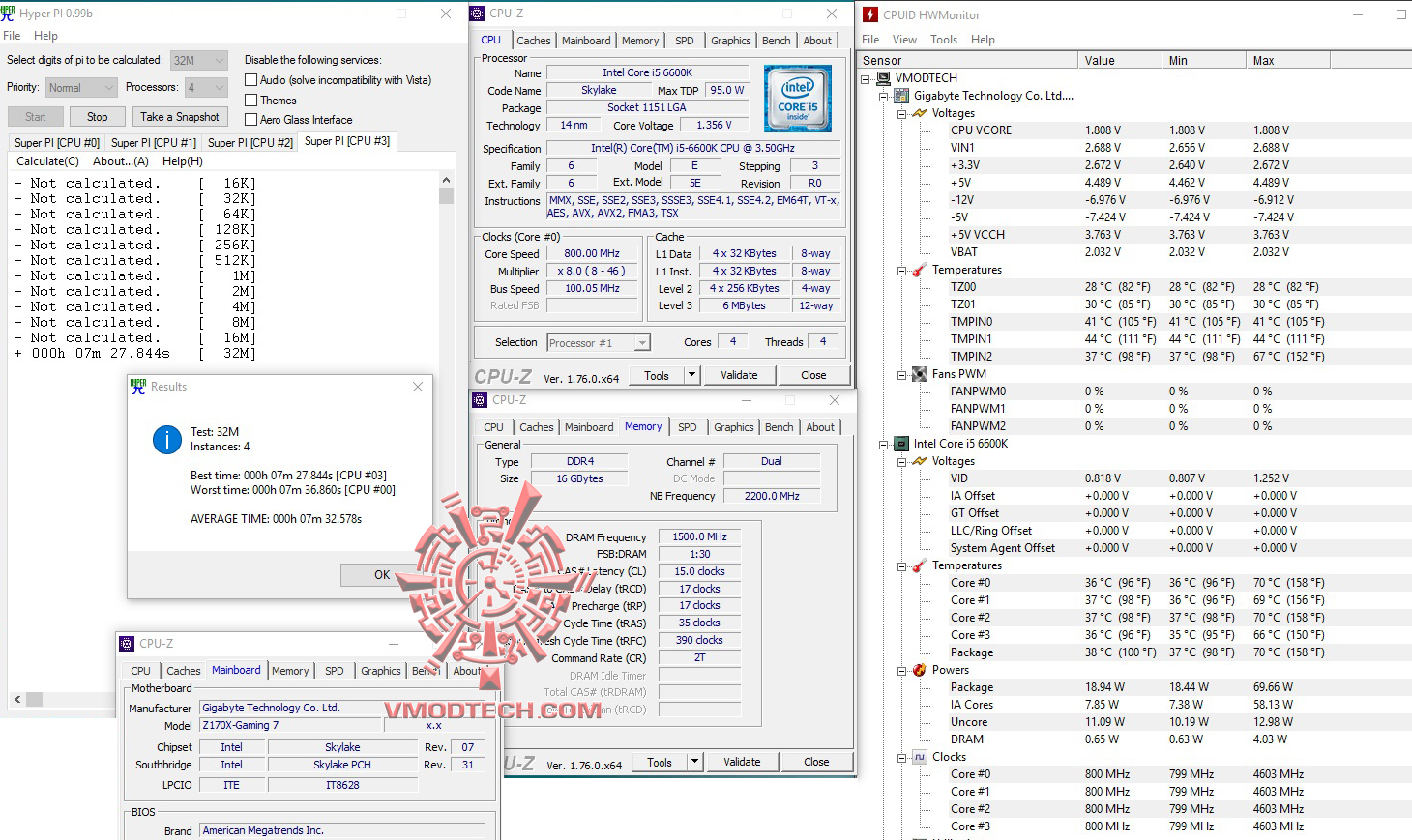 hyperpi32 all 2 Panram NINJA V DDR4 3000Mhz 16GB Review