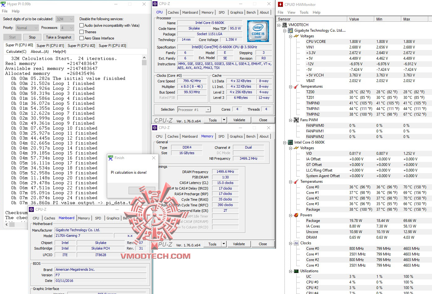 hyperpi32 all Panram NINJA V DDR4 3000Mhz 16GB Review