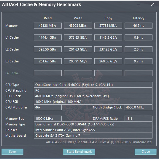 mem Panram NINJA V DDR4 3000Mhz 16GB Review