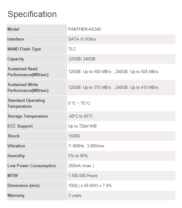 spec มาเพิ่มความ แรง เร็ว เต็มพิกัด ให้กับ PC ของคุณ ด้วย AS340 PANTHER SATAIII SSD จาก Apacer