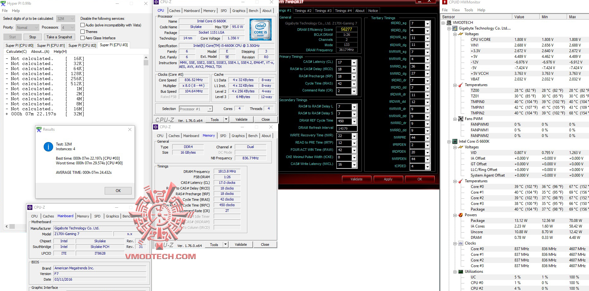 hyperpi32 Panram NINJA V DDR4 3000Mhz 16GB Review