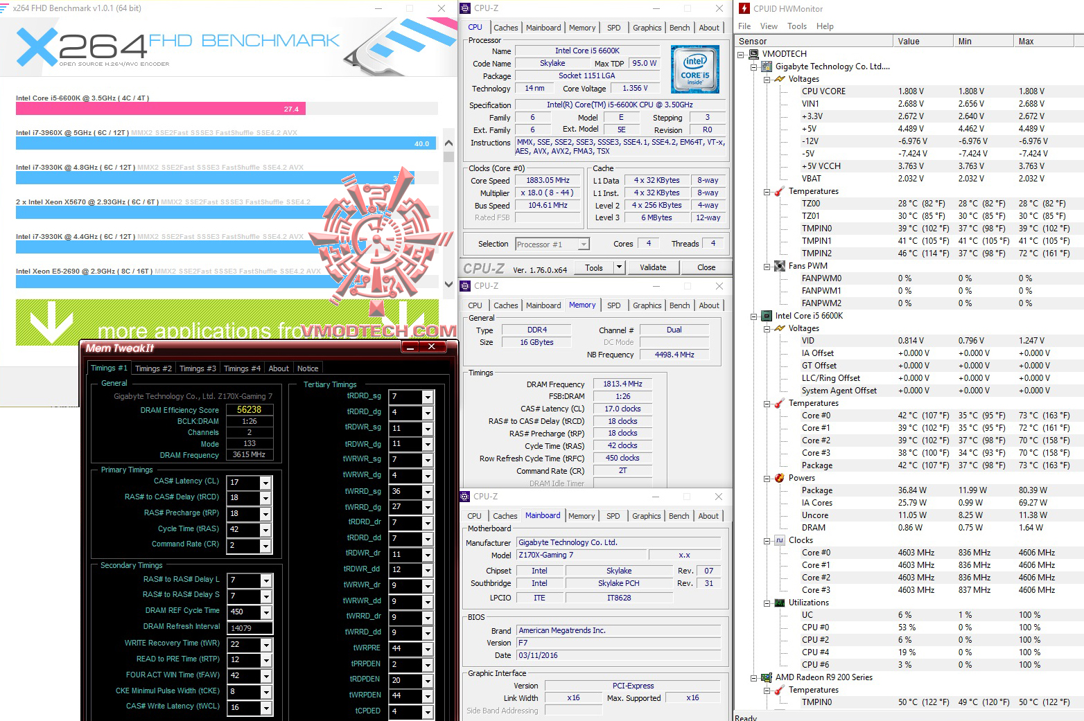 x264 Panram NINJA V DDR4 3000Mhz 16GB Review