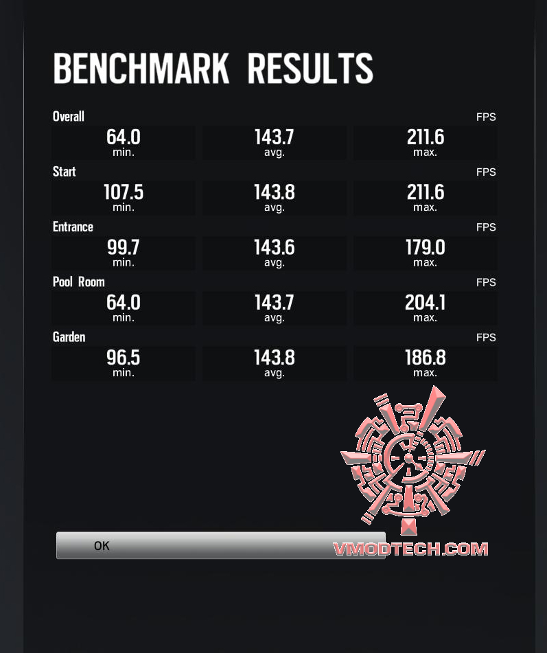 rbs MSI GeForce GTX 1070 GAMING X 8G Review