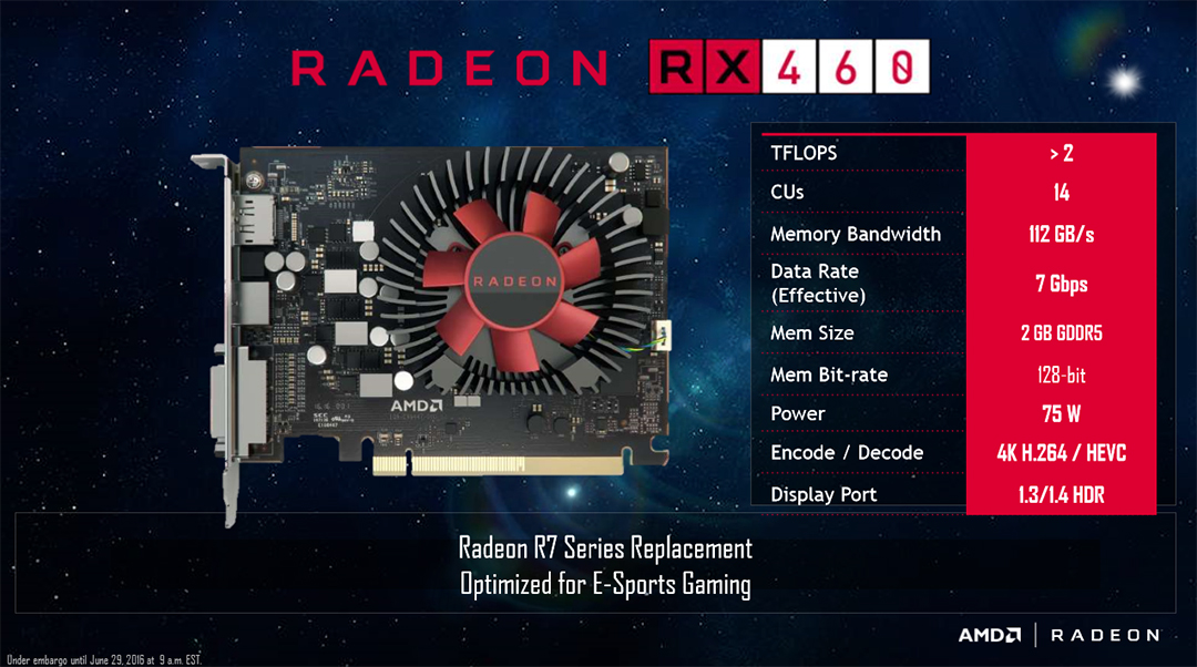 16 AMD ยืนยันสเปค Radeon RX 470 และ RX 460 พร้อมเปิดตัวประมาณสิงหาคมนี้