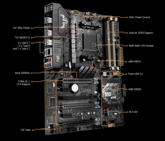 asus 635x540 ASUS เปิดตัวมาเธอร์บอร์ด AMD AM3+ รุ่นล่าสุด TUF SABERTOOTH 990FX R3.0 