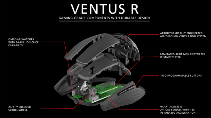 tt esports ventus r optical gaming mouse 2 720x405 Thermaltake Gaming Tt eSPORTS เปิดตัว VENTUS R เม้าส์เกมส์มิ่งตัวใหม่ล่าสุด 