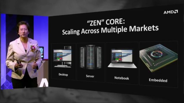 คุณ Lisa Su ประธานบริหาร AMD กล่าวเป็นนัยว่า จะเริ่มมีการเปิดตัวขาย AMD Zen FX Processors ในปริมาณจำกัดปลายปีนี้ และเปิดขายแบบเต็มๆในต้นปีหน้า