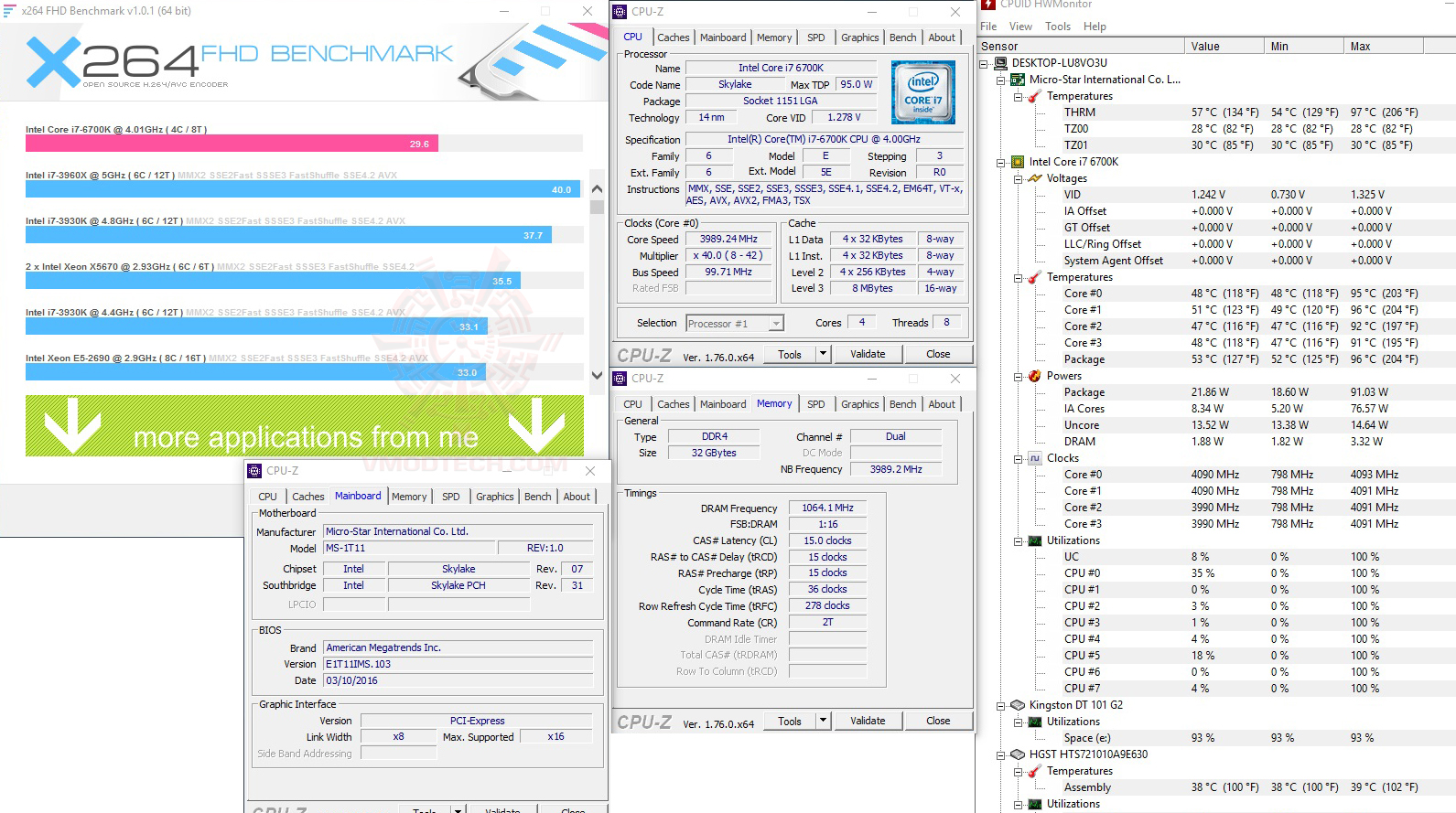 x264 MSI Vortex G65 6QF SLI REVIEW