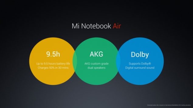 mi notebook air 15 635x358 เปิดตัว Xiaomi Mi Notebook Air อย่างเป็นทางการเสียที งามสุดๆจน Macbook ยังอาย กับราคาสุดเร้าใจที่ประมาณ 18,500  26,500 บาท!!