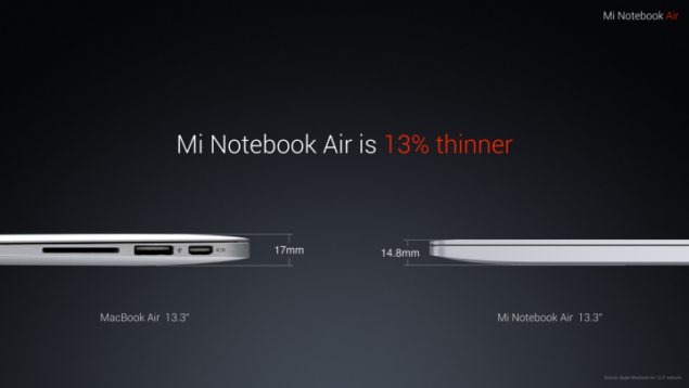 mi notebook air 2 635x358 เปิดตัว Xiaomi Mi Notebook Air อย่างเป็นทางการเสียที งามสุดๆจน Macbook ยังอาย กับราคาสุดเร้าใจที่ประมาณ 18,500  26,500 บาท!!