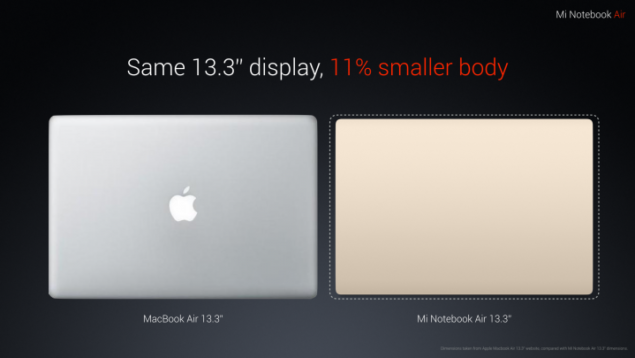 mi notebook air 4 635x358 เปิดตัว Xiaomi Mi Notebook Air อย่างเป็นทางการเสียที งามสุดๆจน Macbook ยังอาย กับราคาสุดเร้าใจที่ประมาณ 18,500  26,500 บาท!!