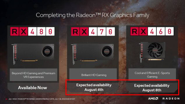 amd radeon rx 480 rx 470 rx 460 feature 635x357 AMD Radeon RX 470 เปิดผลทดสอบวันที่ 4 สิงหาคม ส่วน AMD Radeon RX 460 เปิดผลทดสอบวันที่ 8 สิงหาคมนี้