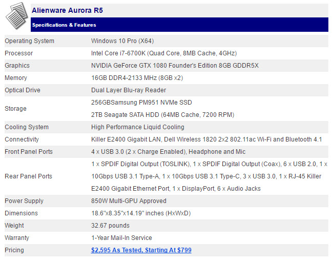 alienware ผลทดสอบ Alienware Aurora R5 Gaming PC จากต่างดาวรุ่นล่าสุด