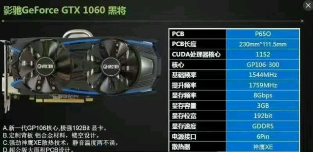 galax geforce gtx 1060 3 gb 1 635x309 ภาพหลุดสเป็คของ NVIDIA GeForce GTX 1060 3 GB 1,152 CUDA ราคาประมาณ 7,000 บาท