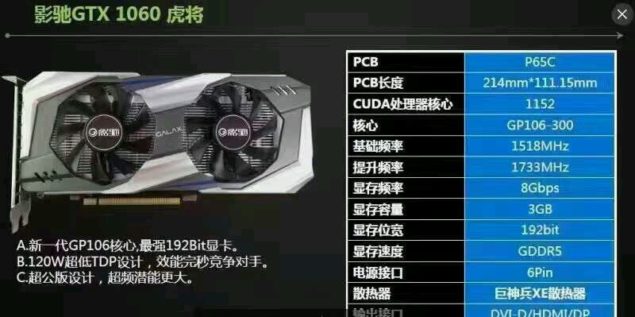 galax geforce gtx 1060 3 gb 3 635x317 ภาพหลุดสเป็คของ NVIDIA GeForce GTX 1060 3 GB 1,152 CUDA ราคาประมาณ 7,000 บาท