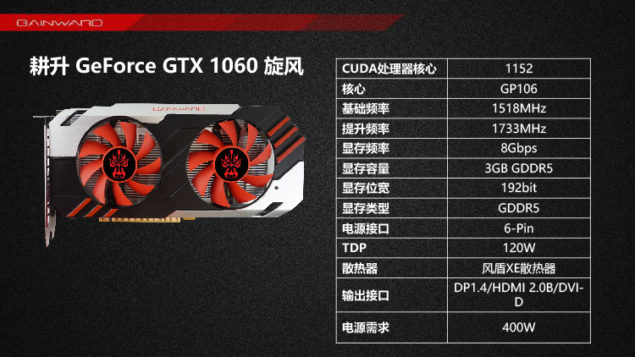 galax gtx 1060 3 gb 4 635x357 ภาพหลุดสเป็คของ NVIDIA GeForce GTX 1060 3 GB 1,152 CUDA ราคาประมาณ 7,000 บาท