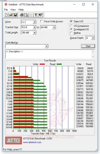 atto 196x300 atto