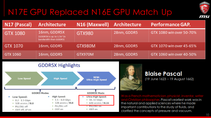 msi-n17-new-features-training-kit-n17-launch-event-v1_010