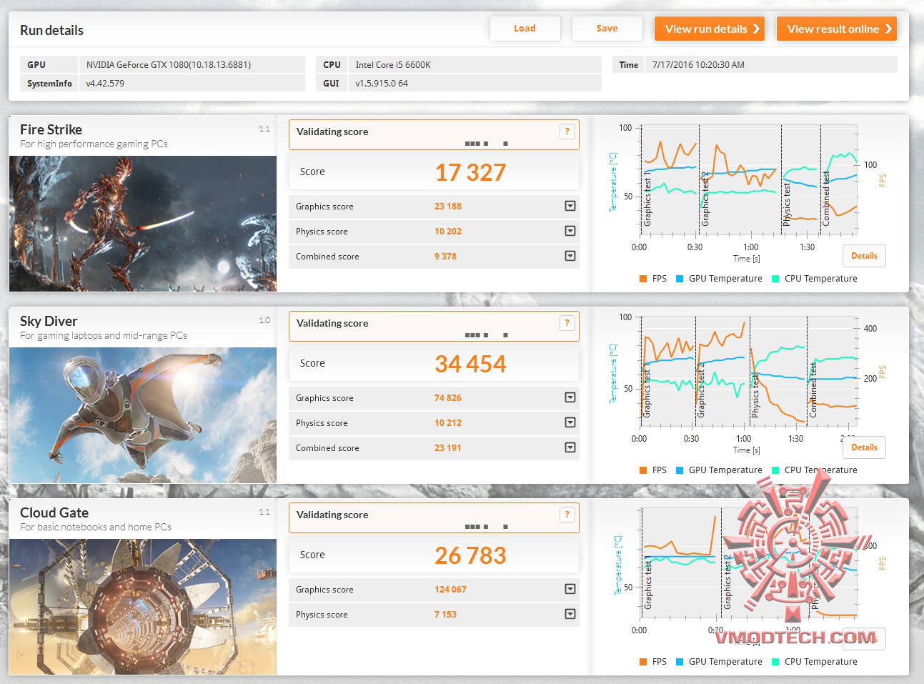 2013 MSI Z170A MPOWER GAMING TITANIUM REVIEW