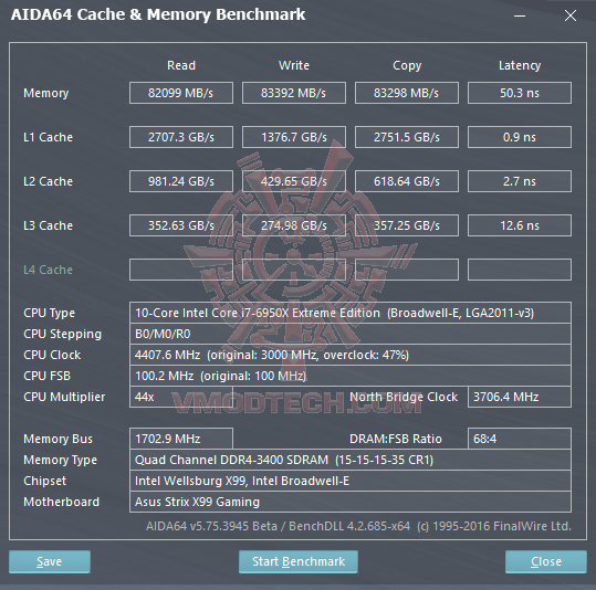 e1 ASUS ROG STRIX X99 GAMING Motherboard Review