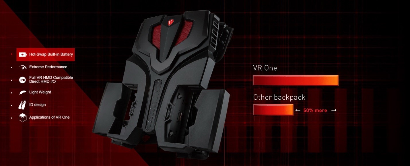 6 MSI เปิดตัว VR One ในรูปแบบ Gaming Back Pack แห่งอนาคต สัมผัสประสบการณ์เล่นเกมแบบไร้สายยาวนานต่อเนื่องถึง 90 นาที และน้ำหนักเพียง 3.6 กิโลกรัม