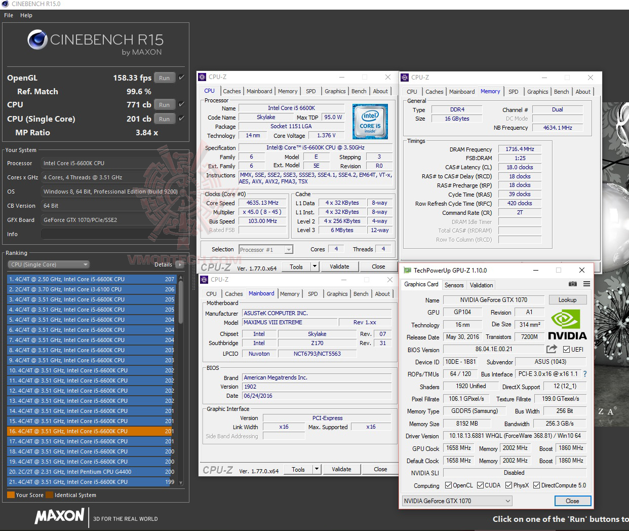 cine15 34 ADATA XPG Dazzle DDR4 3000Mhz 16GB CL16 16 16 1.35V Review 