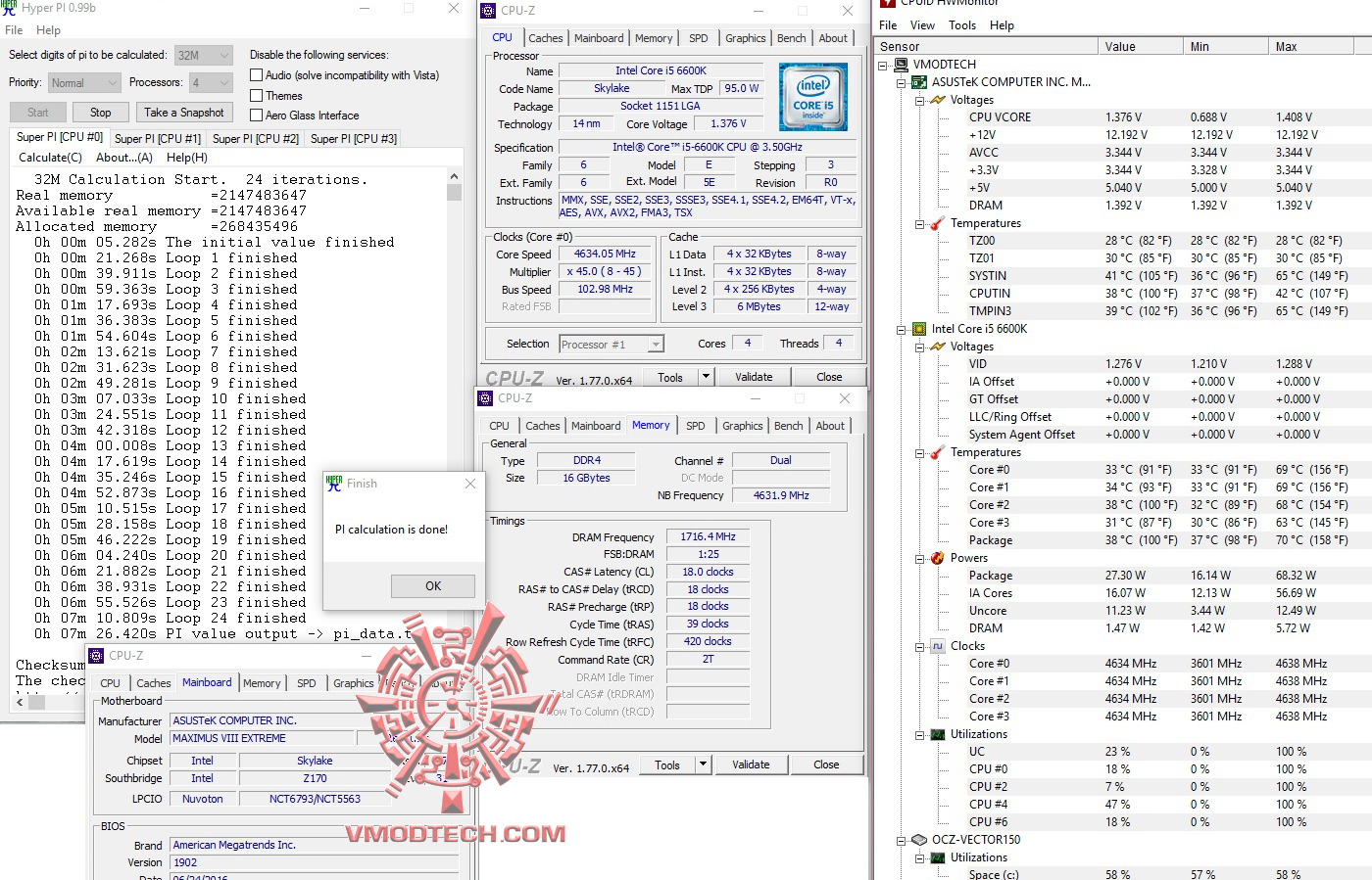 hyperpi32 34 ADATA XPG Dazzle DDR4 3000Mhz 16GB CL16 16 16 1.35V Review 