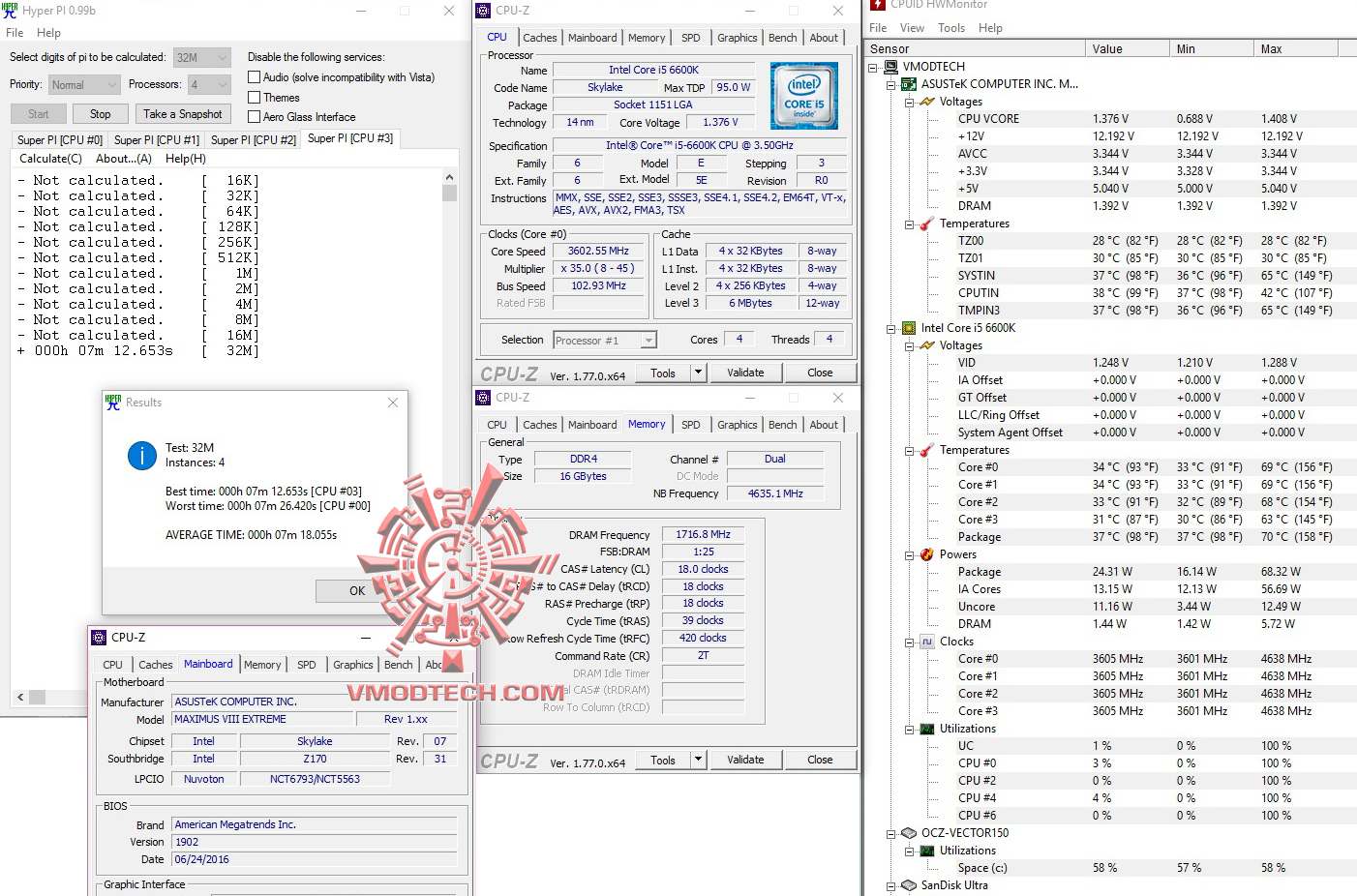 hyperpi32 all 34 ADATA XPG Dazzle DDR4 3000Mhz 16GB CL16 16 16 1.35V Review 