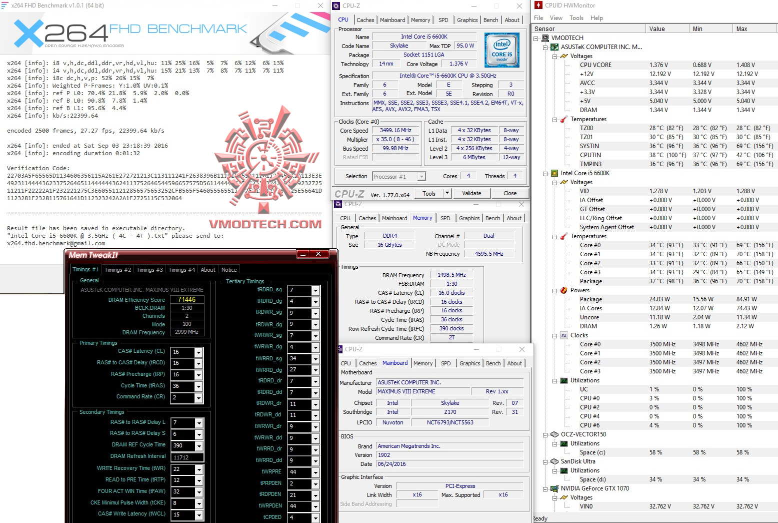 x264 2 ADATA XPG Dazzle DDR4 3000Mhz 16GB CL16 16 16 1.35V Review 