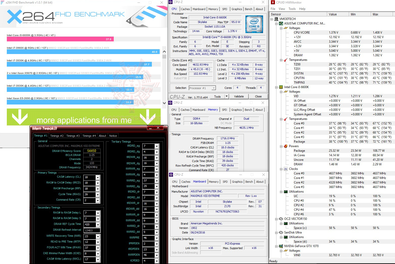 x264 34 ADATA XPG Dazzle DDR4 3000Mhz 16GB CL16 16 16 1.35V Review 