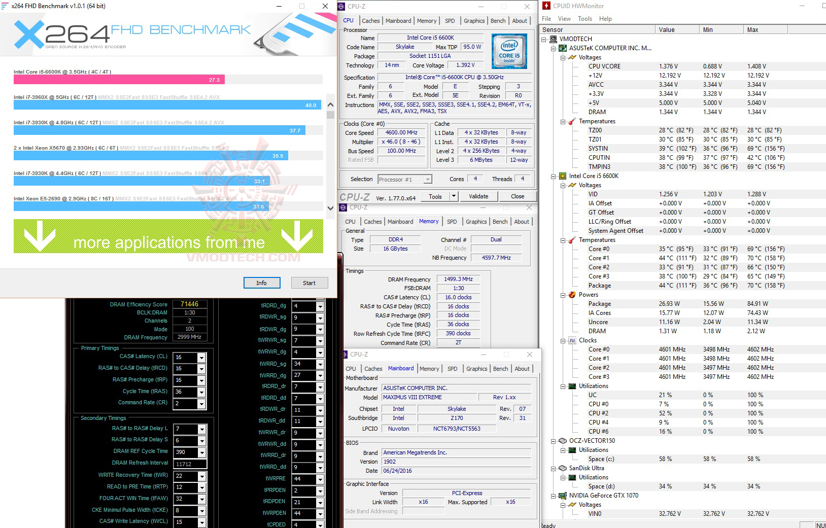 x264 ADATA XPG Dazzle DDR4 3000Mhz 16GB CL16 16 16 1.35V Review 