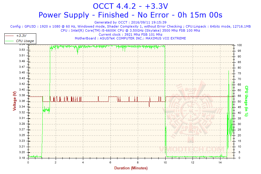 2016-09-11-19h15-voltage-3