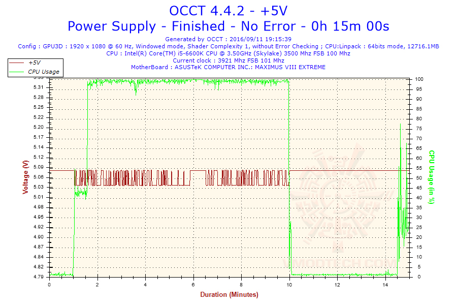 2016-09-11-19h15-voltage-5v