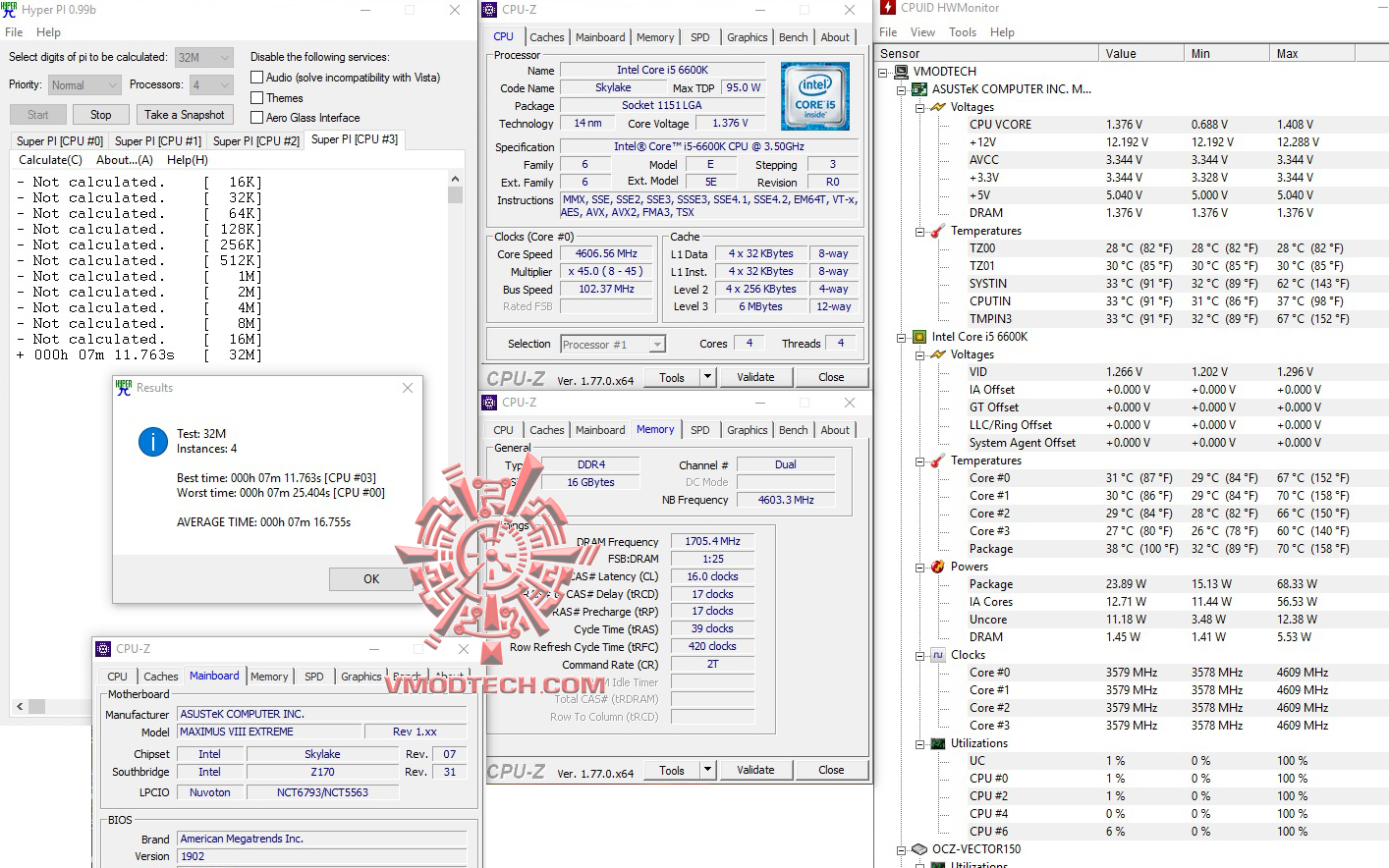 hyperpi32 all1 CORSAIR VENGEANCE LED 16GB (2 x 8GB) DDR4 DRAM 3000MHz C15 REVIEW