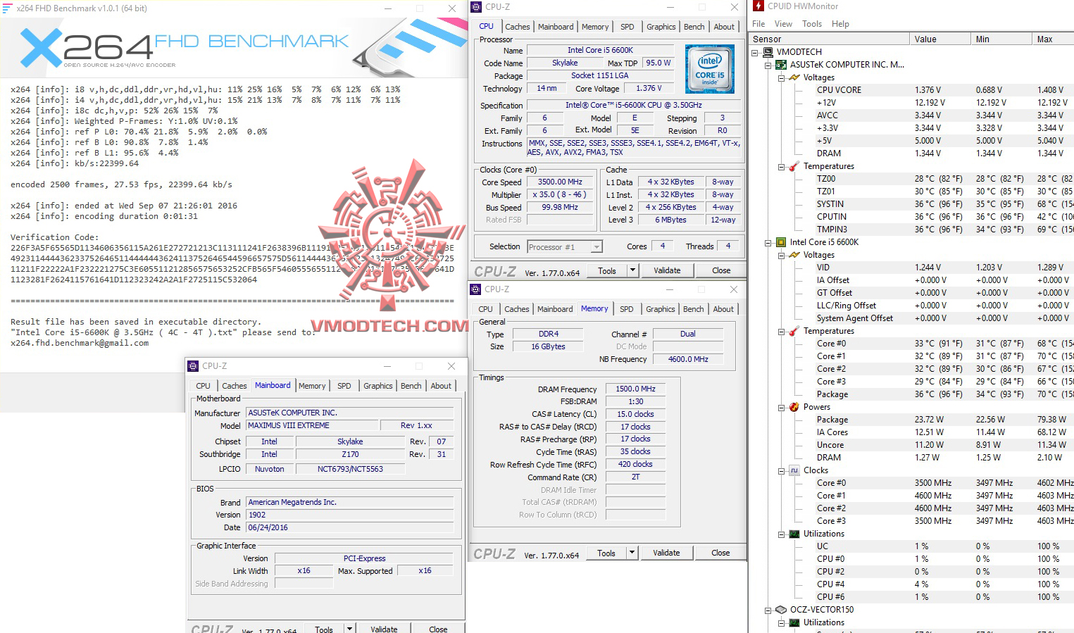 x264 1 CORSAIR VENGEANCE LED 16GB (2 x 8GB) DDR4 DRAM 3000MHz C15 REVIEW