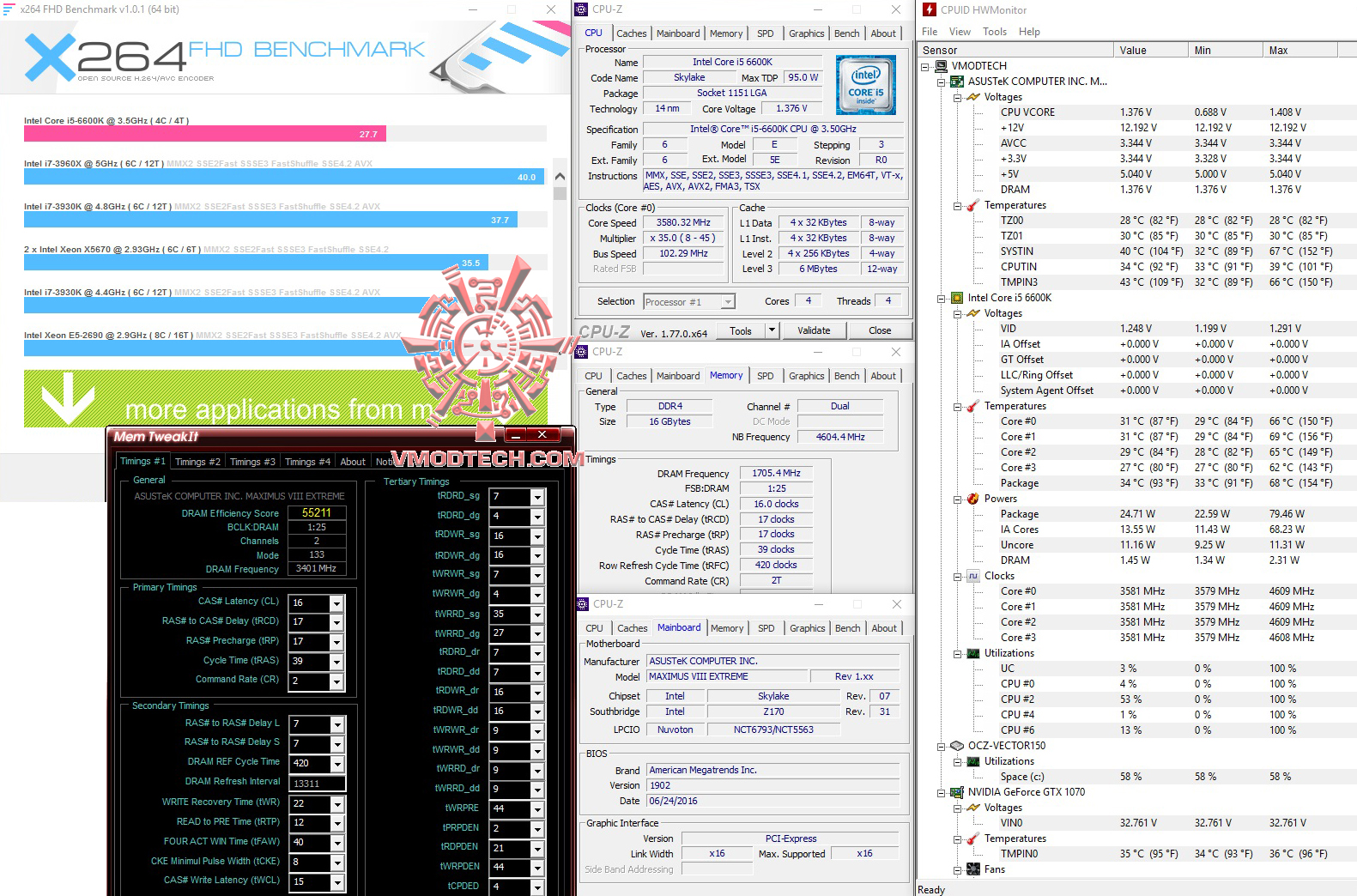 x264 34 2 CORSAIR VENGEANCE LED 16GB (2 x 8GB) DDR4 DRAM 3000MHz C15 REVIEW