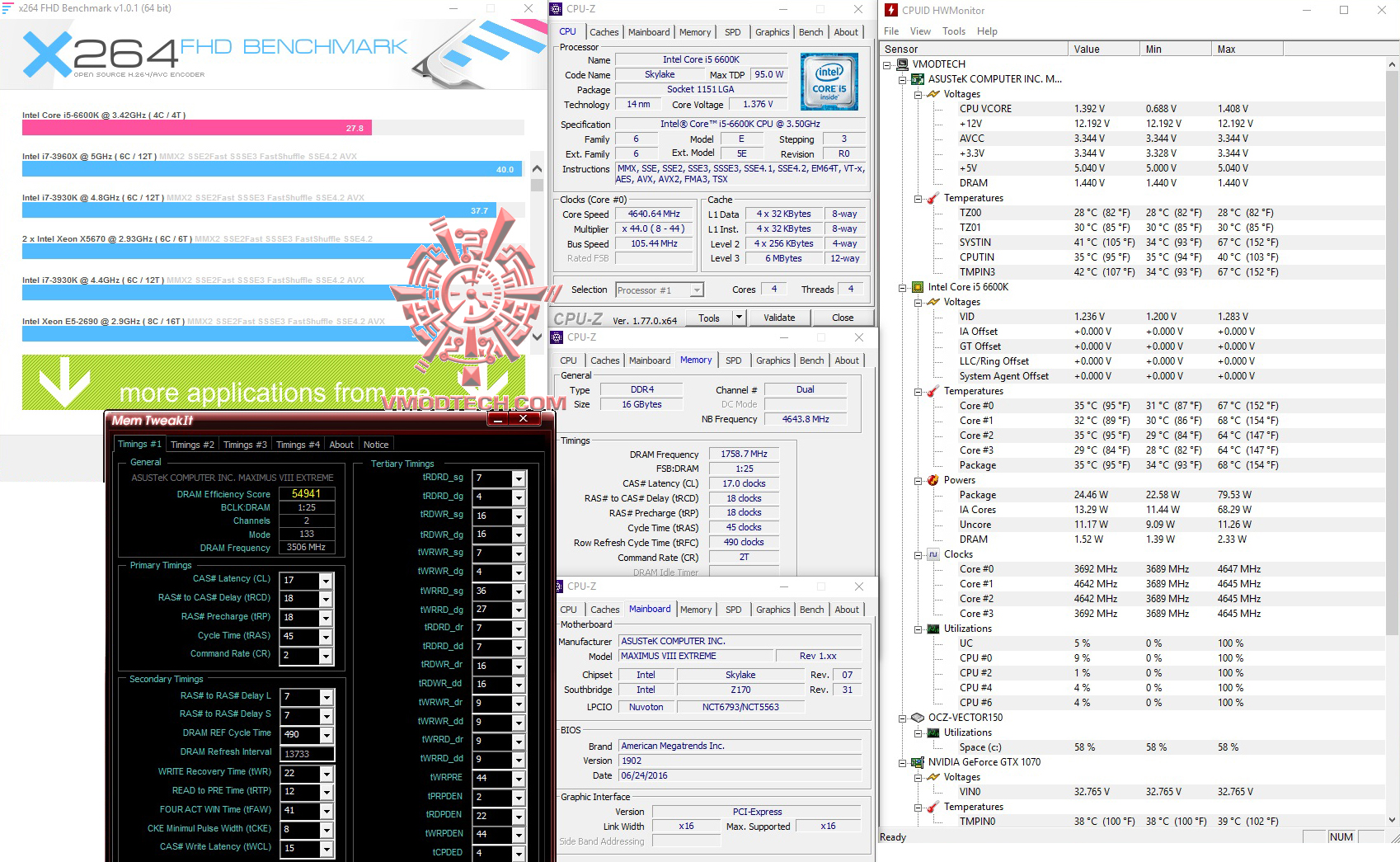 x264 35 CORSAIR VENGEANCE LED 16GB (2 x 8GB) DDR4 DRAM 3000MHz C15 REVIEW