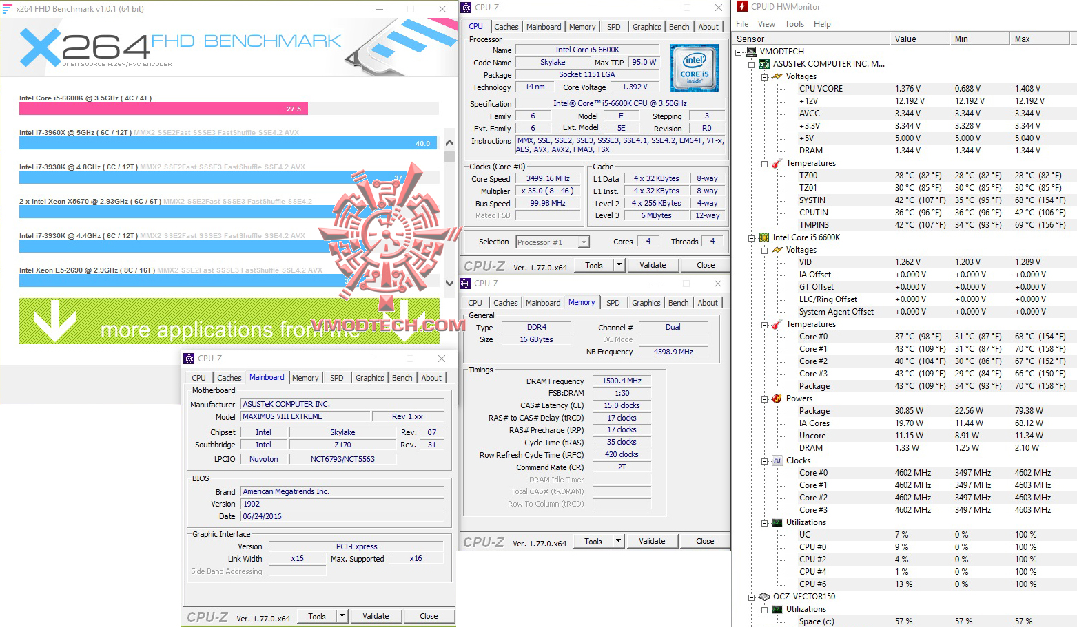 x264 CORSAIR VENGEANCE LED 16GB (2 x 8GB) DDR4 DRAM 3000MHz C15 REVIEW