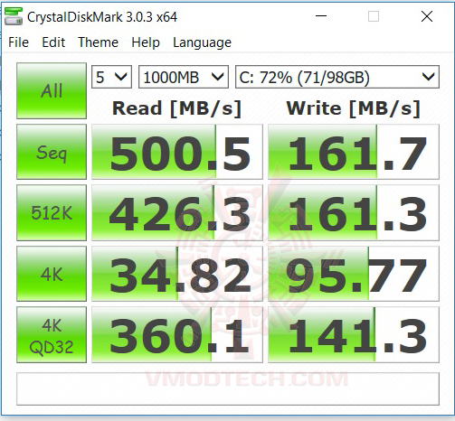 cry1000 Lenovo ideapad Y700 Review