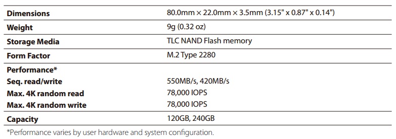 specs Ascenti Resources เปิดตัว SSD รุ่นใหม่ Transcend MTS820 M.2 2280 SSD สุดคุ้ม น่าอัพเกรด